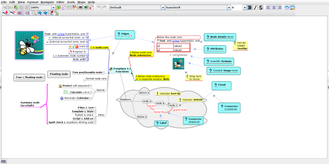 best mind mapping software for mac 2015